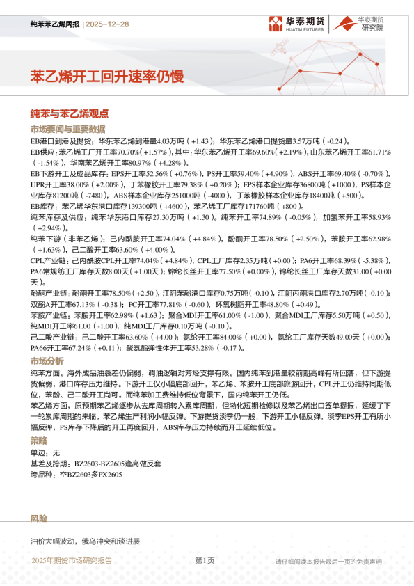 纯苯苯乙烯周报：苯乙烯开工回升速率仍慢