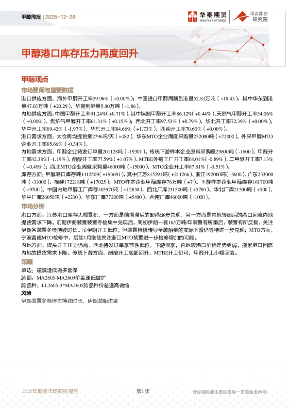 甲醇周报：甲醇港口库存压力再度回升