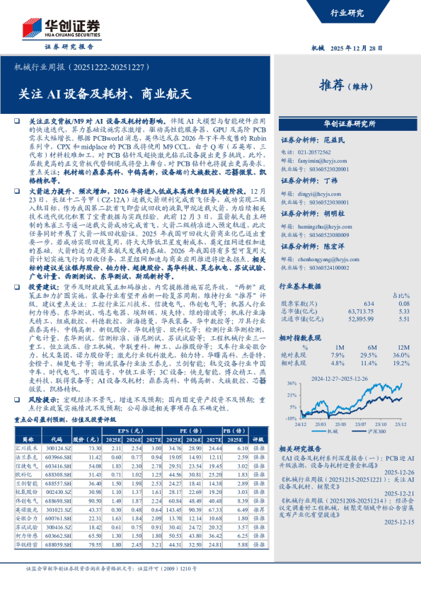 机械行业周报（20251222-20251227）：关注AI设备及耗材、商业航天