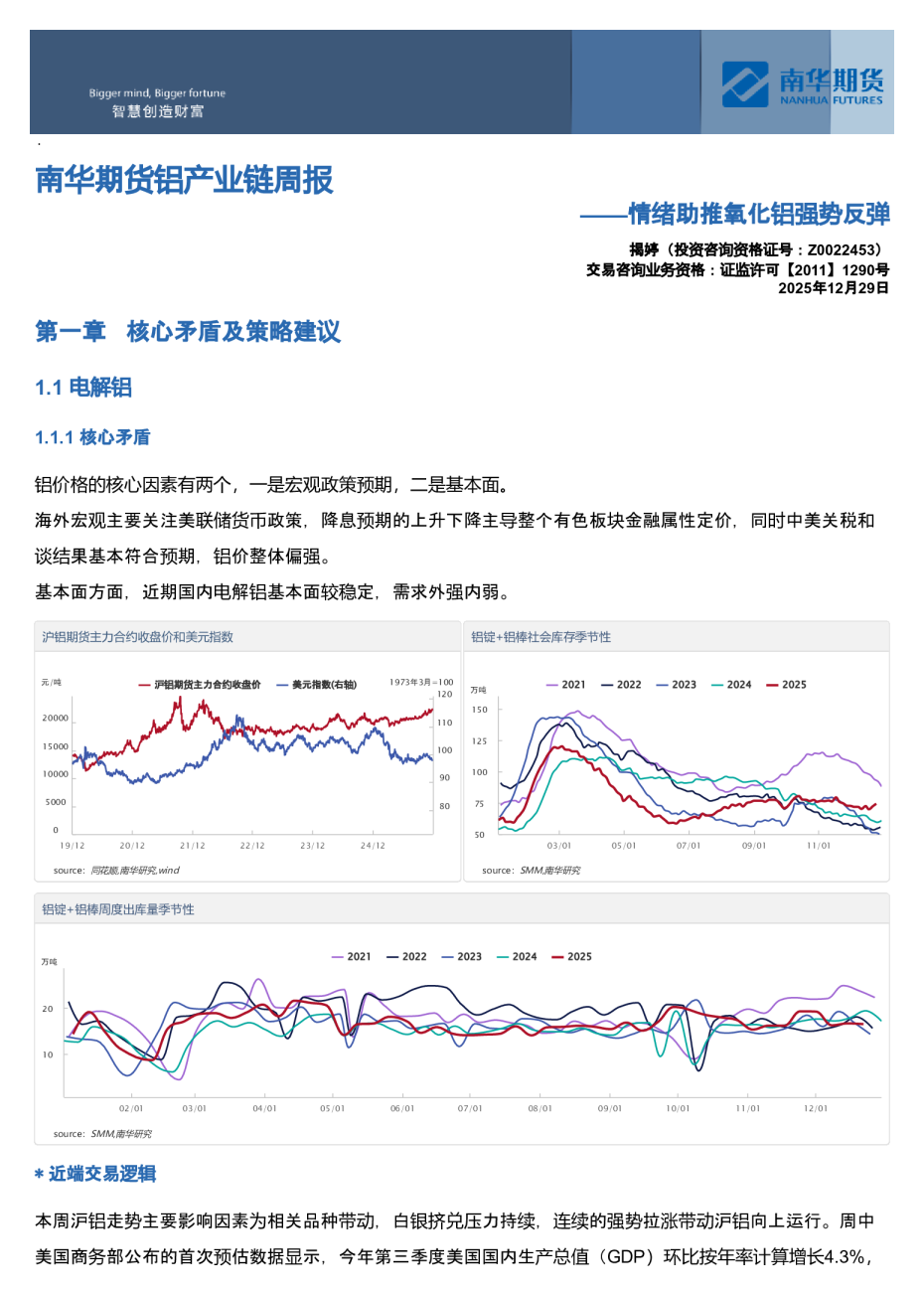 南华铝产业链周报：情绪助推氧化铝强势反弹20251229