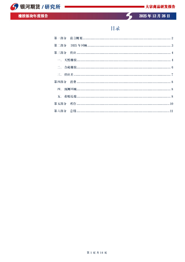 银河期货橡胶板块年度报告