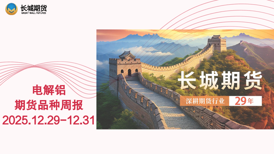 电解铝期货品种周报