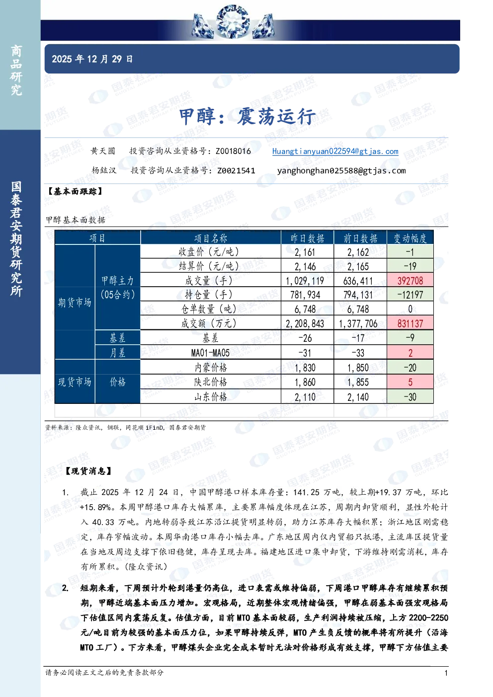 甲醇：震荡运行