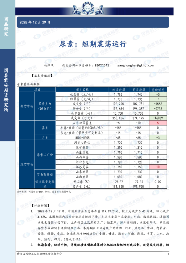 尿素：短期震荡运行
