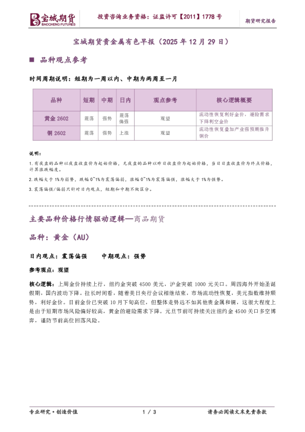 贵金属有色早报