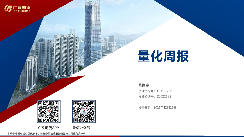 量化周报