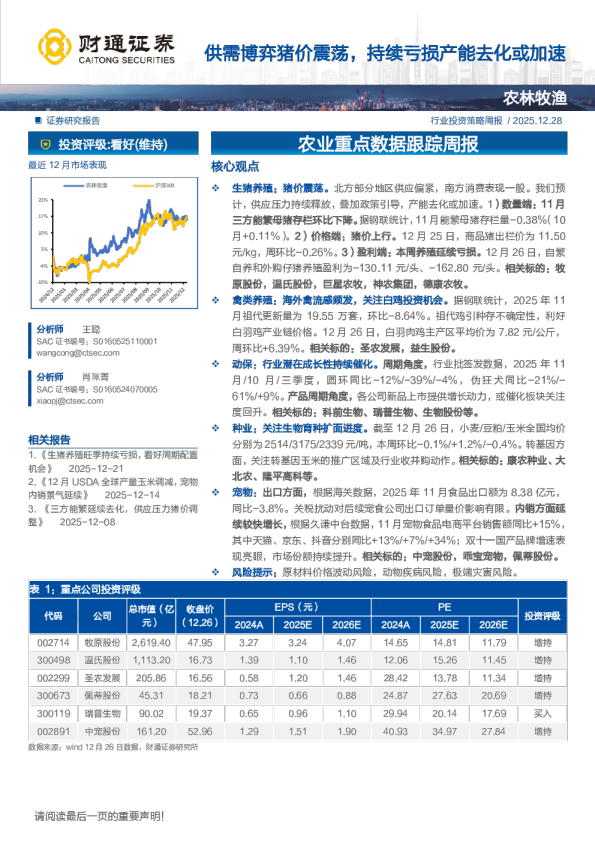 供需博弈猪价震荡，持续亏损产能去化或加速