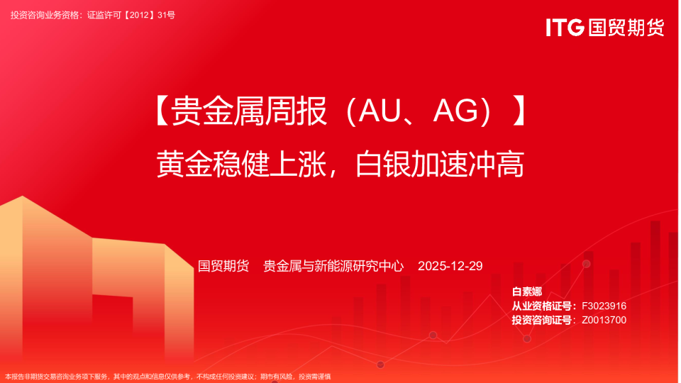 【贵金属周报（AU、AG）】黄金稳健上涨，白银加速冲高