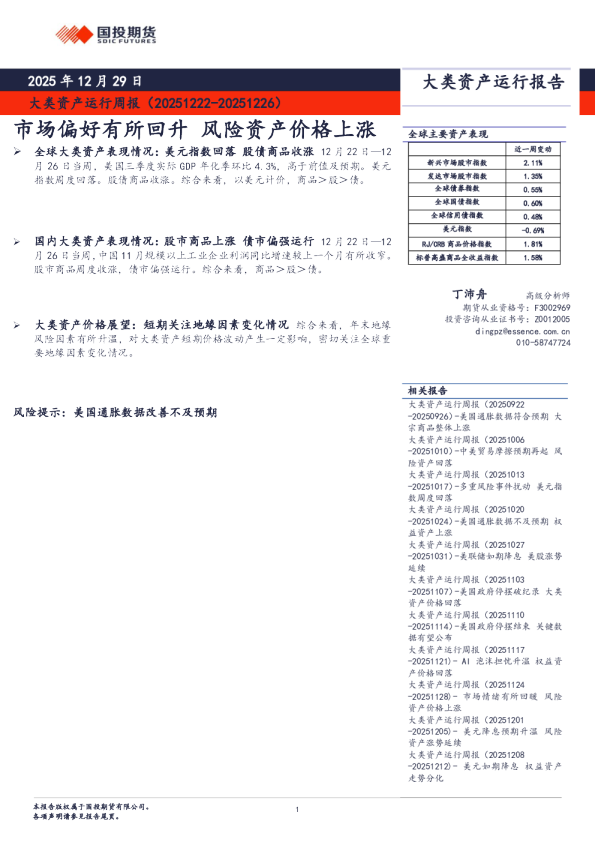 大类资产运行周报(20251222-20251226)