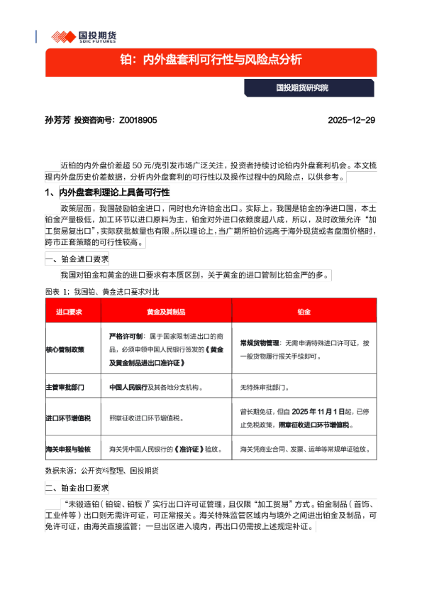 铂：内外盘套利可行性与风险点分析