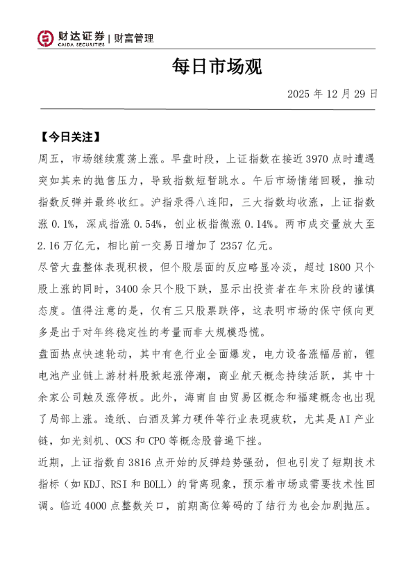 每日市场观