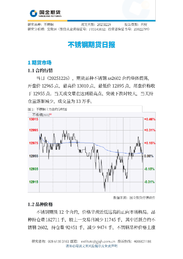 不锈钢期货日报