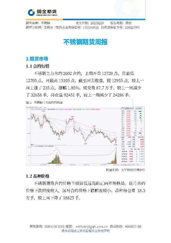 不锈钢期货周报