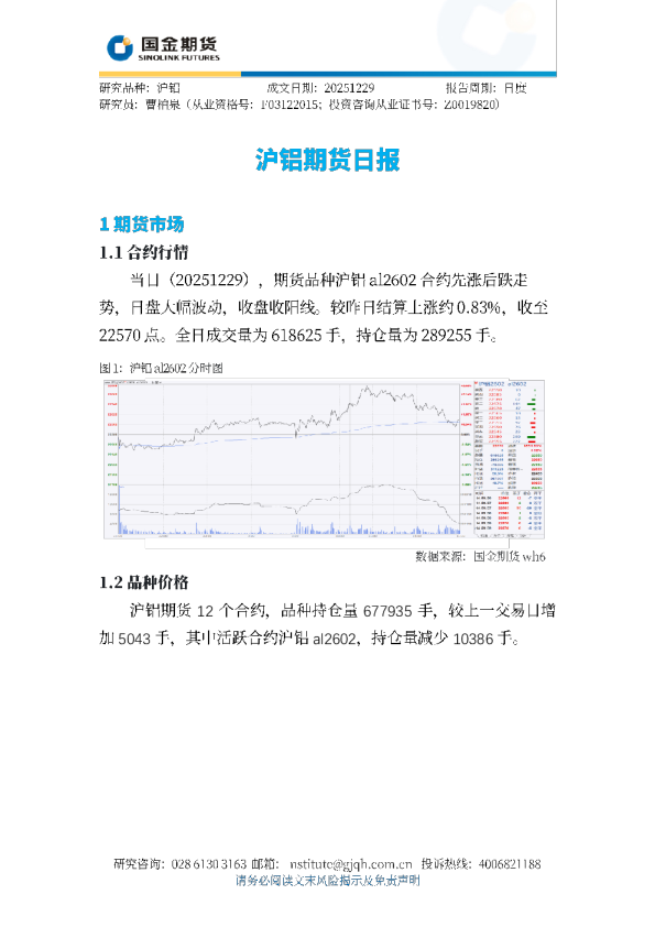 沪铝期货日报