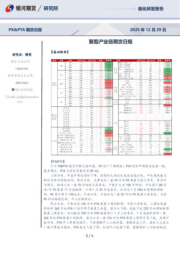 聚酯产业链期货日报