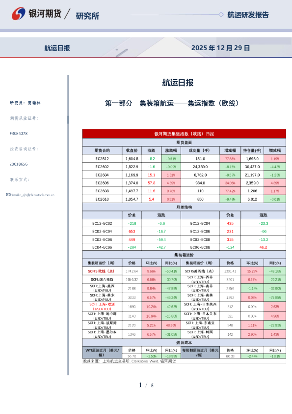 银河期货航运日报