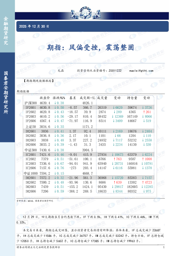 期指：风偏受挫，震荡整固