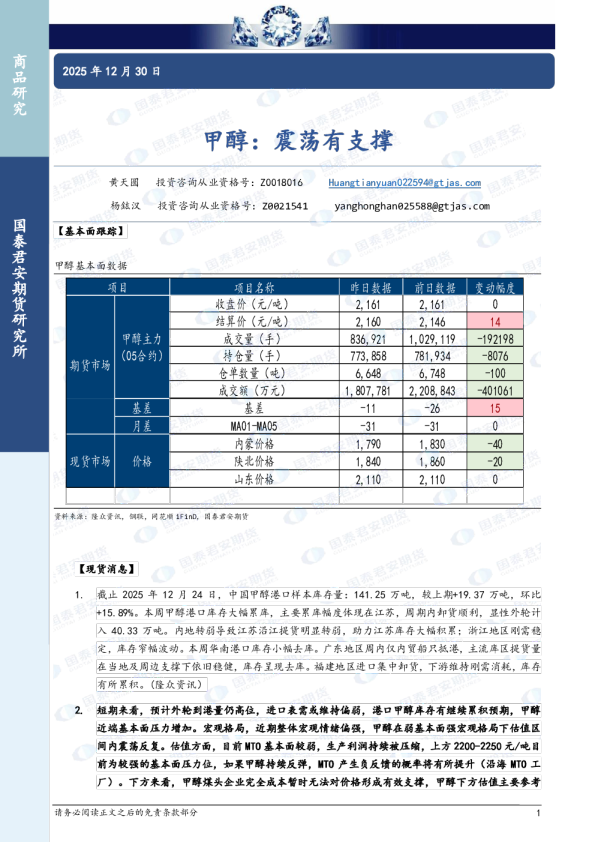 甲醇：震荡有支撑