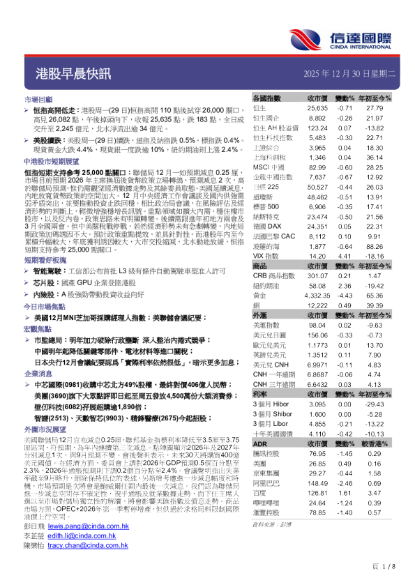 信达国际控股港股晨报