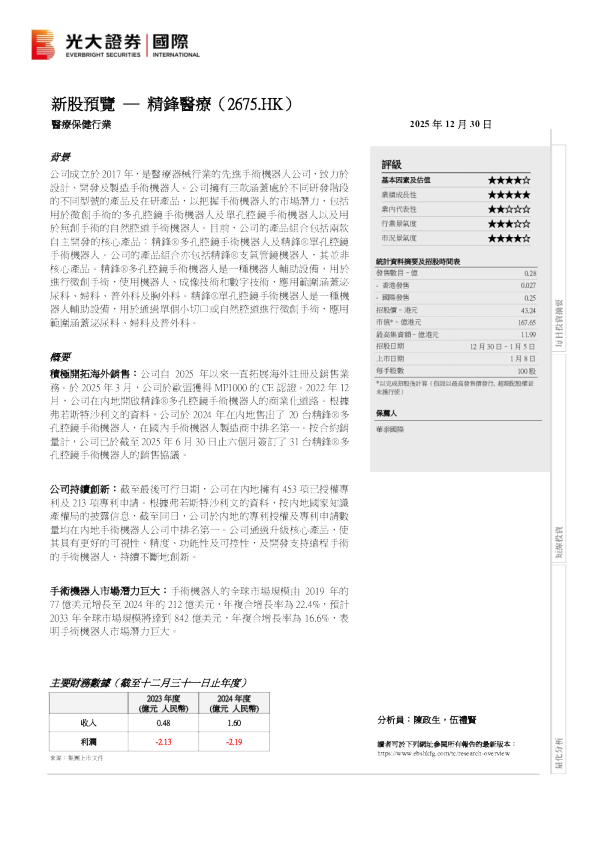 新股预览：精锋医疗