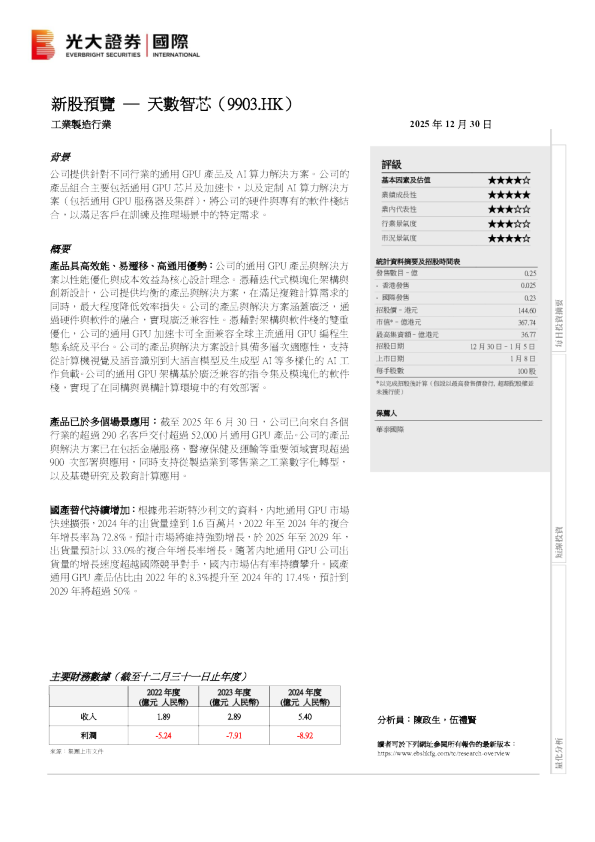 新股预览:天数智芯