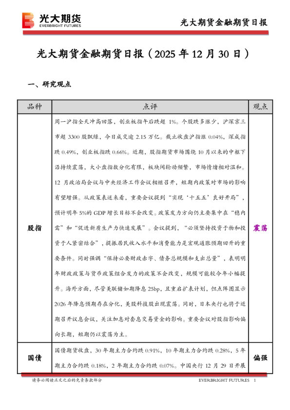 光大期货金融期货日报