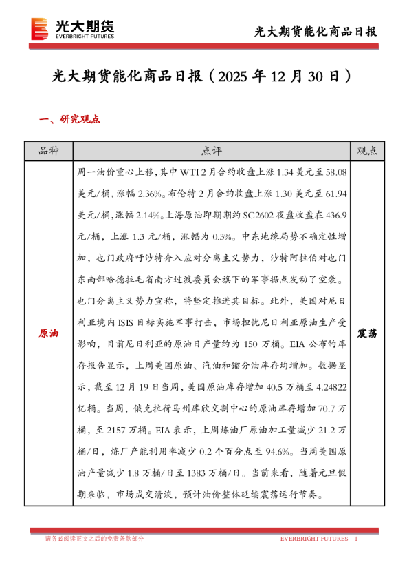 光大期货能化商品日报