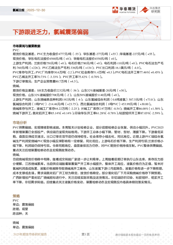 下游跟进乏力，氯碱震荡偏弱