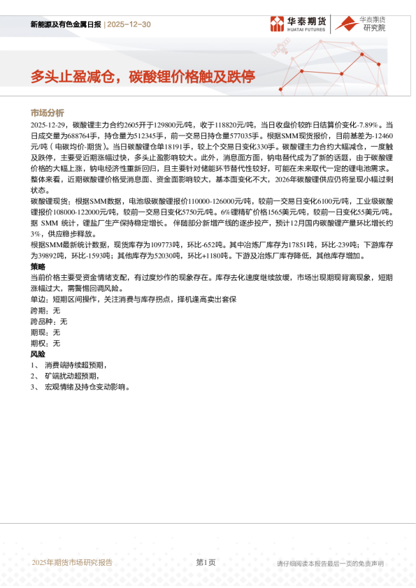 多头止盈减仓，碳酸锂价格触及跌停