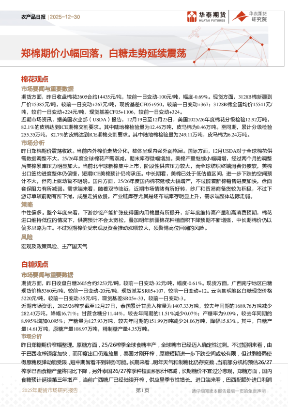 郑棉期价小幅回落，白糖走势延续震荡