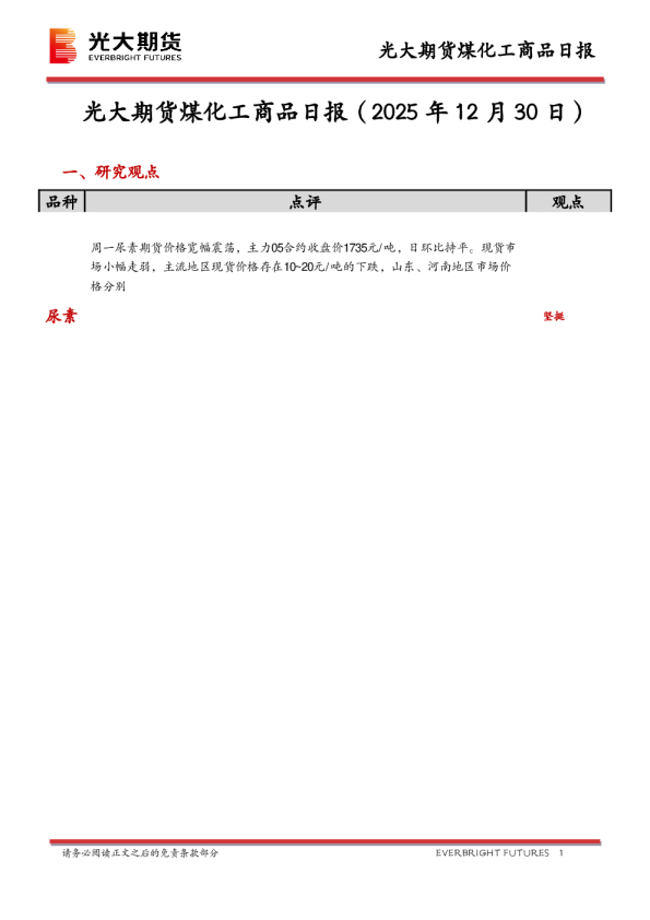 煤化工商品日报
