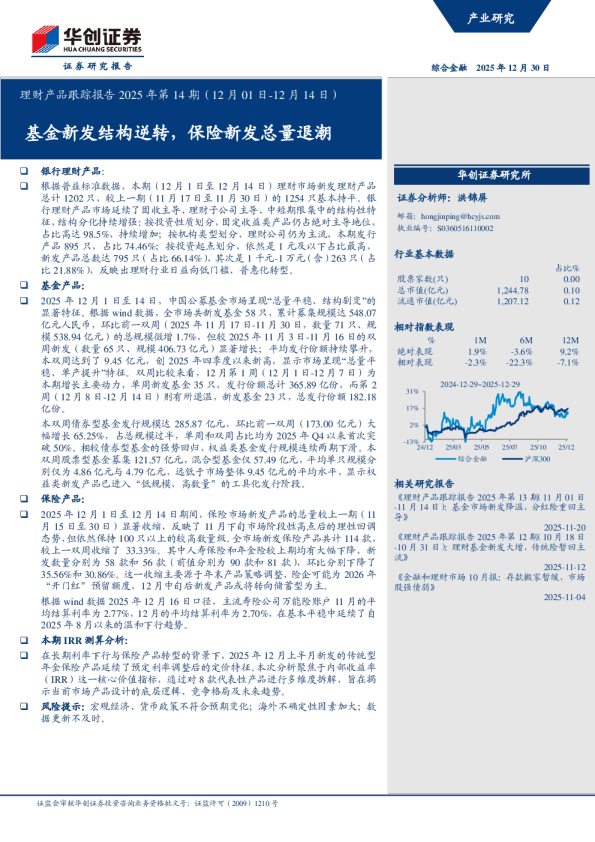 理财产品跟踪报告 2025年第14期（12月01日-12月14日）：基金新发结构逆转，保险新发总量退潮