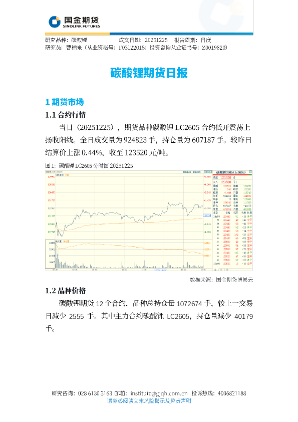 碳酸锂期货日报