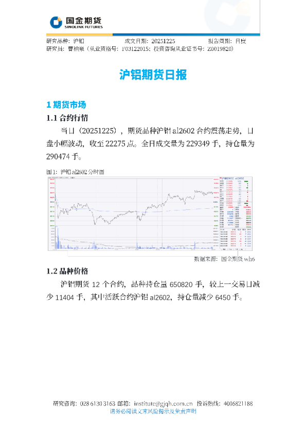 沪铝期货日报
