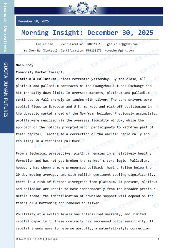 Morning Insight: December 30, 2025
