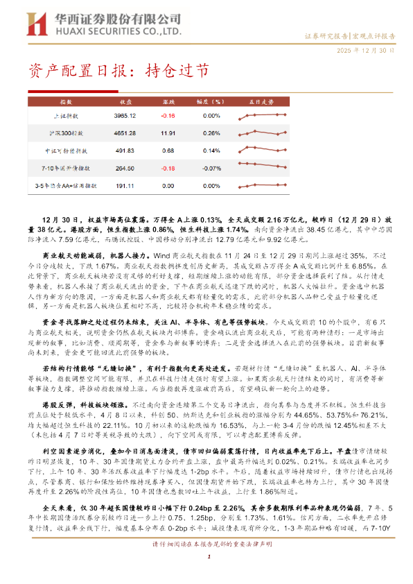 资产配置日报：持仓过节