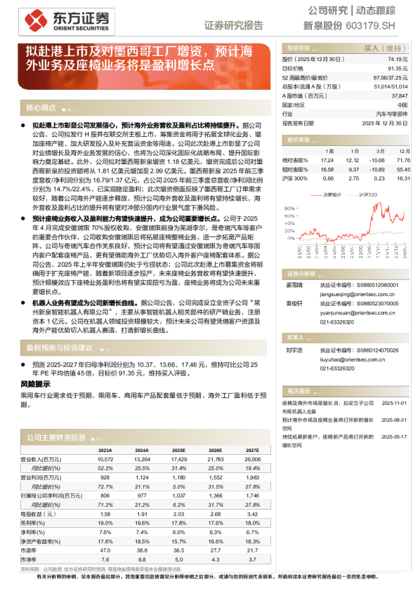 拟赴港上市及对墨西哥工厂增资，预计海外业务及座椅业务将是盈利增长点