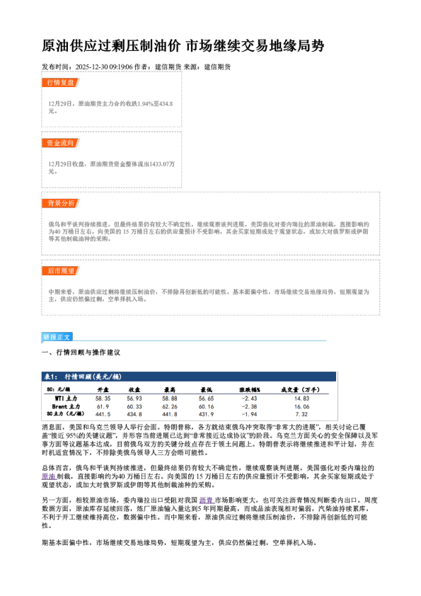 原油供应过剩压制油价 市场继续交易地缘局势