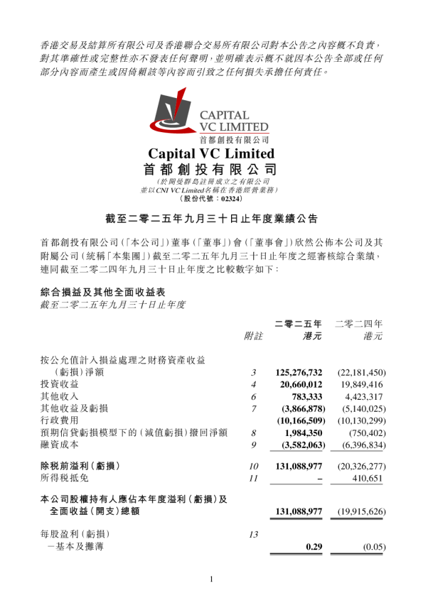 首都创投：截至二零二五年九月三十日止年度业绩公告