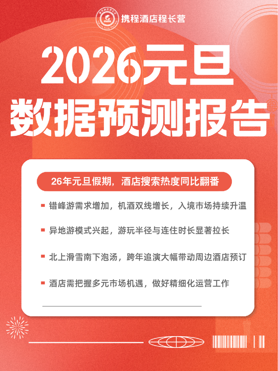 2026元旦数据预测报告