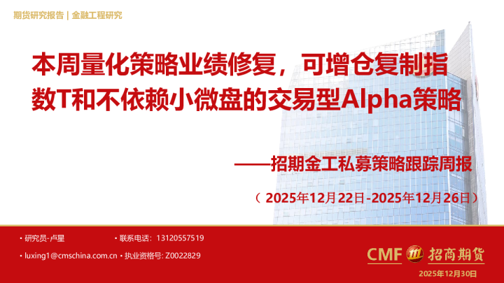 招期金工私募策略跟踪周报：本周量化策略业绩修复，可增仓复制指数T和不依赖小微盘的交易型Alpha策略