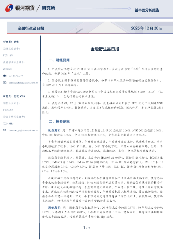 金融衍生品日报