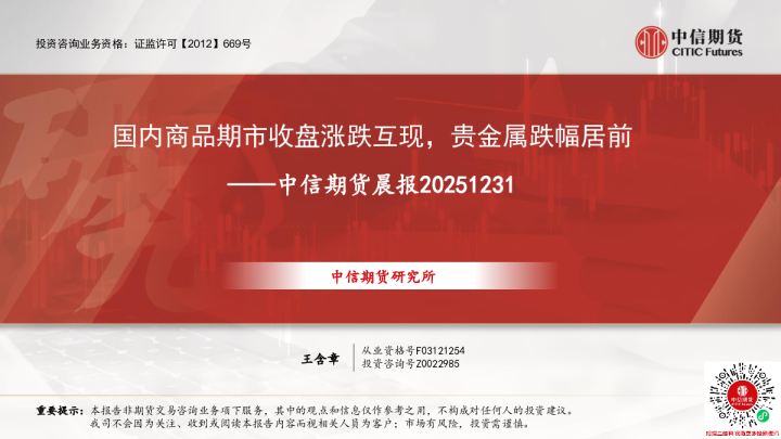 晨报：国内商品期市收盘涨跌互现，贵金属跌幅居前