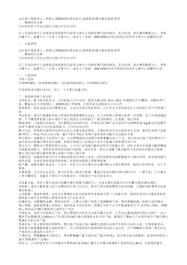 12月30日复盘笔记机器人PEEK材料商业航天AI智能体液冷服务器影