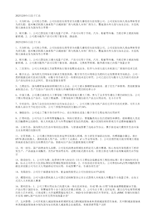 20251230今日段子汇总1天创时尚公司布公告称公司控