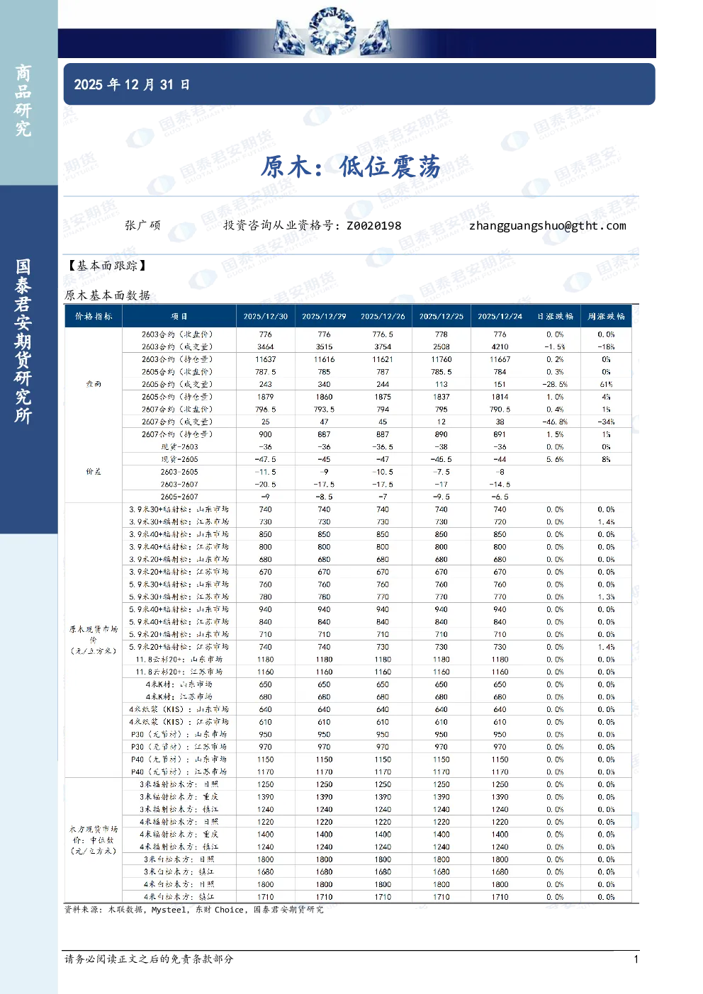 原木：低位震荡