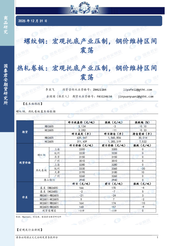 螺纹钢:宏观托底产业压制,钢价维持区间震荡,热轧卷板:宏观托底产业压制,钢价维持区间震荡