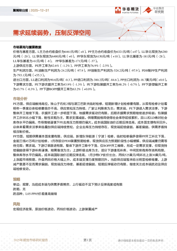 聚烯烃日报:需求延续弱势,压制反弹空间