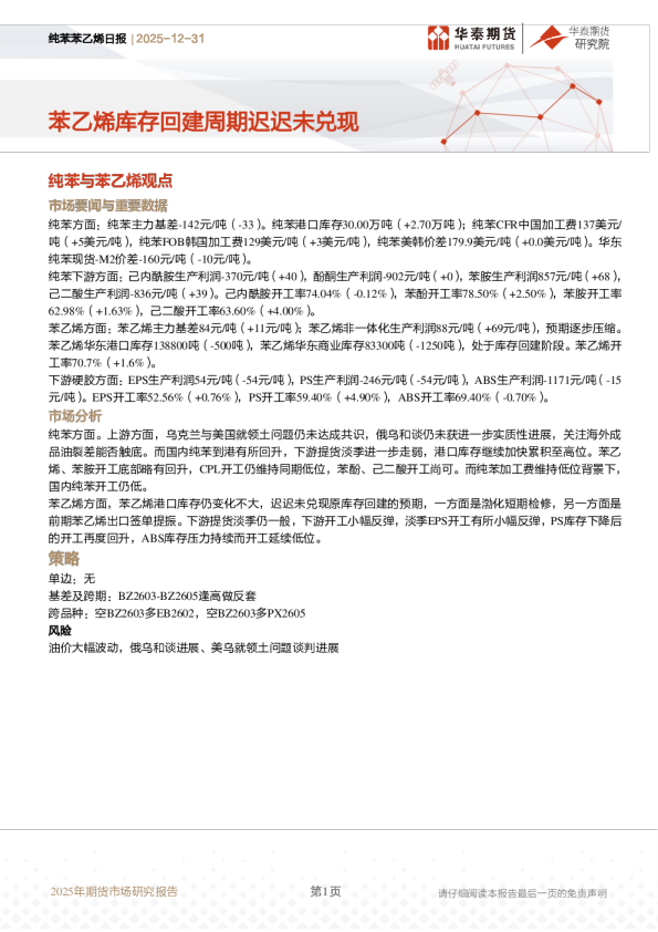 纯苯苯乙烯日报：苯乙烯库存回建周期迟迟未兑现