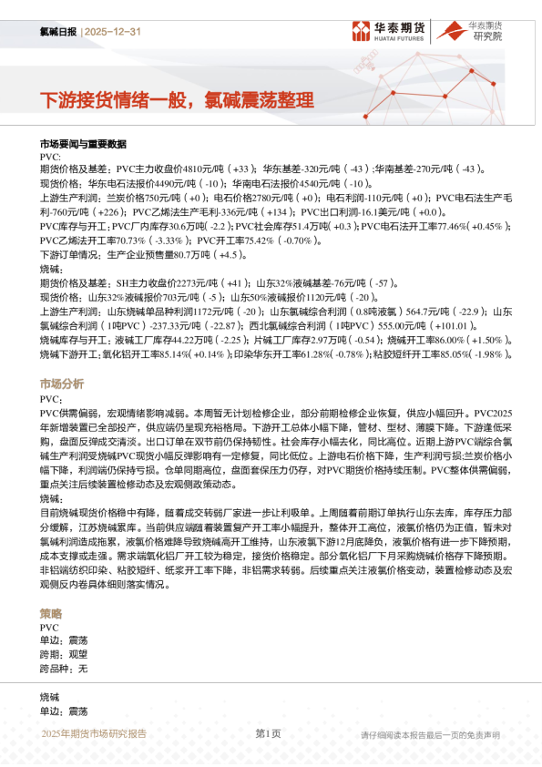 氯碱日报：下游接货情绪一般，氯碱震荡整理